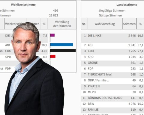 Valget i Thüringen: Forsøk på å svekke Björn Höcke mislykkes